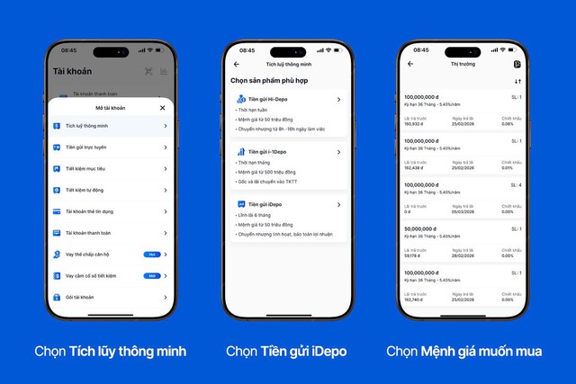 Công thức vận hành dòng tiền chờ cơ hội với giải pháp SmartDepo của VIB - Ảnh 4