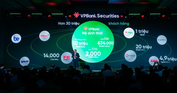 Giải mã tăng trưởng mảng IB của VPBankS