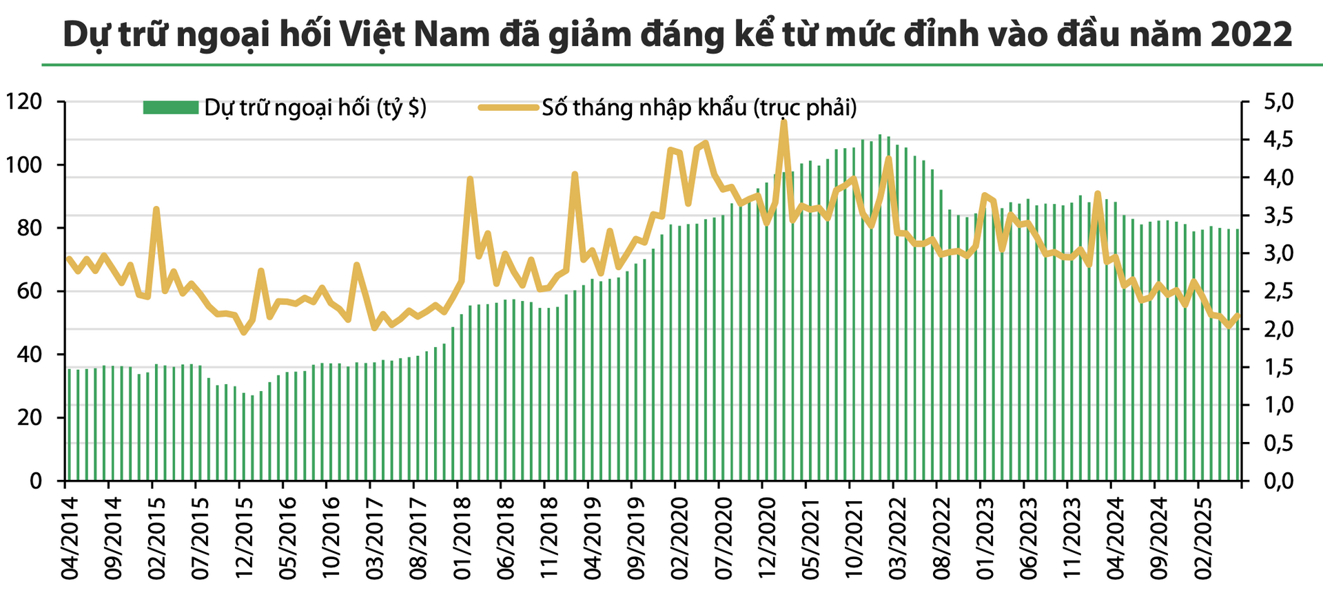 Đồng USD chịu áp lực mạnh từ chính sách nới lỏng của FED, xu hướng tỷ giá sẽ ra sao trong năm 2026? - Ảnh 3