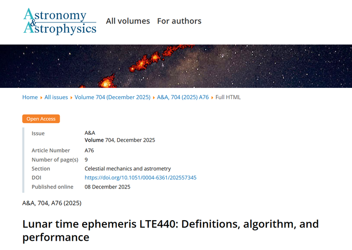 Trung Quốc phát triển phần mềm đo thời gian riêng cho Mặt trăng - Ảnh 2