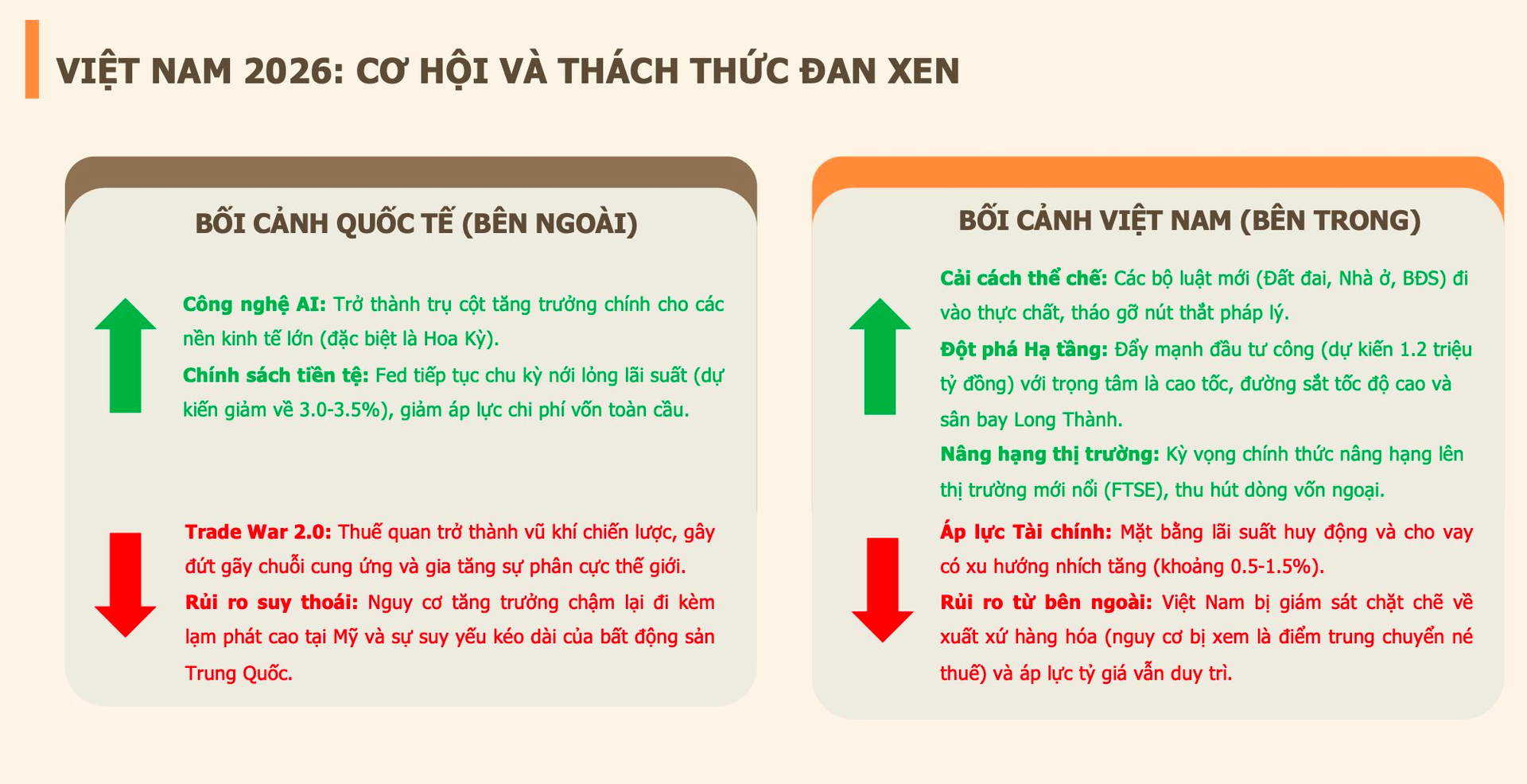 Tổng giám đốc FIDT: 2026 không xấu nhưng là một năm “khó chơi” hơn với nhà đầu tư - Ảnh 2