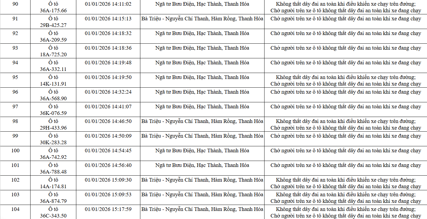139 chủ xe trong danh sách sau nhanh chóng nộp phạt nguội theo Nghị định 168 - Ảnh 7