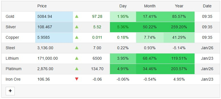 Có gì bên trong các xưởng đúc bạc giữa cơn bão giá? - Ảnh 2