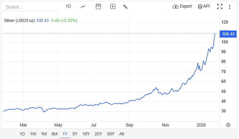 Có gì bên trong các xưởng đúc bạc giữa cơn bão giá? - Ảnh 1