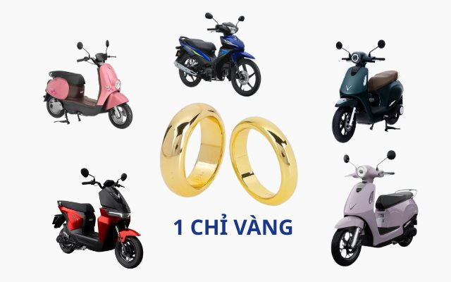 Không thể tin có ngày này: 1 chỉ vàng thừa tiền mua 1 chiếc Wave Alpha - Ảnh 1