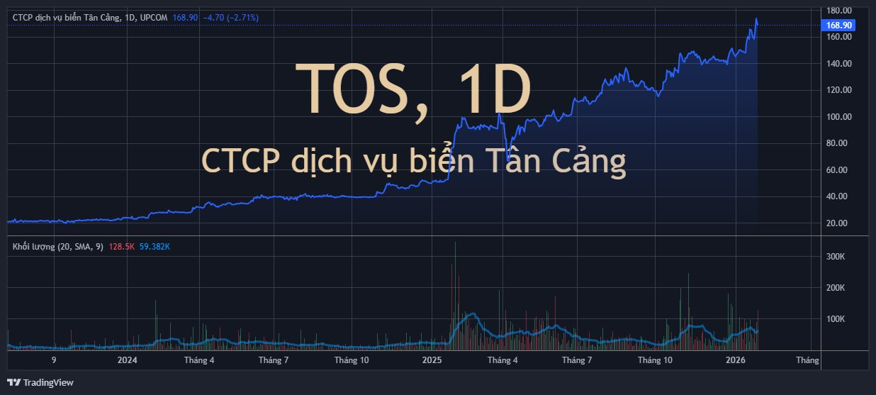Lộ diện doanh nghiệp có EPS cao top đầu sàn chứng khoán, cổ phiếu neo đỉnh lịch sử - Ảnh 2