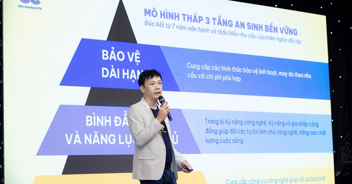 Thêm điểm tựa cho hàng triệu lao động tự do