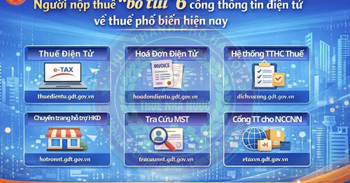 6 cổng thông tin điện tử giúp nộp thuế thuận lợi