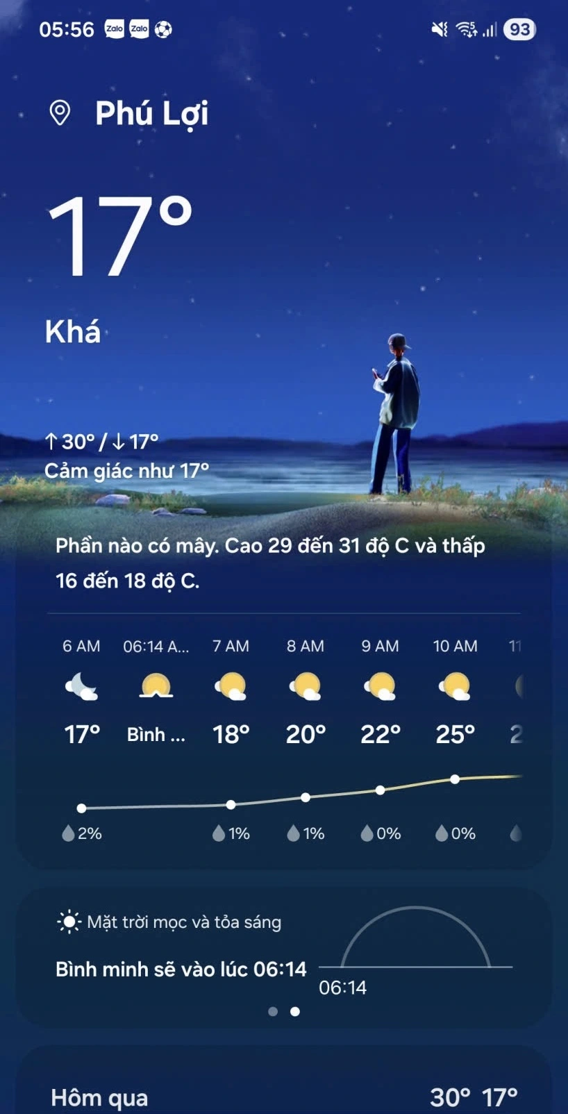 Sáng nay, nhiệt độ ở TP.HCM xuống 17 độ C - Ảnh 1