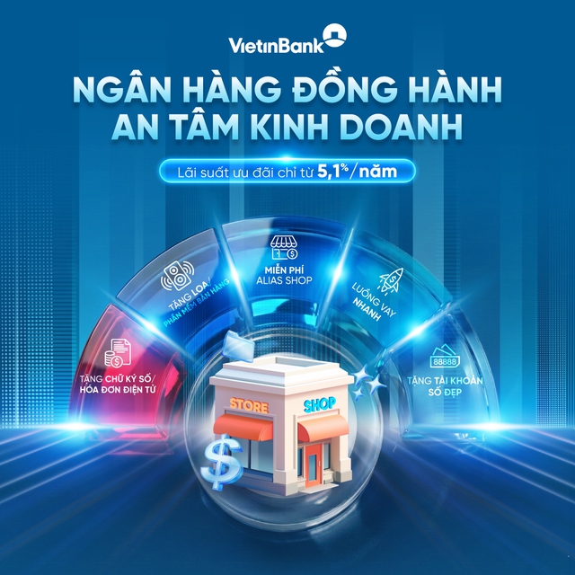 VietinBank triển khai gói vay ưu đãi cho khách hàng kinh doanh từ 5,1%/năm - Ảnh 1