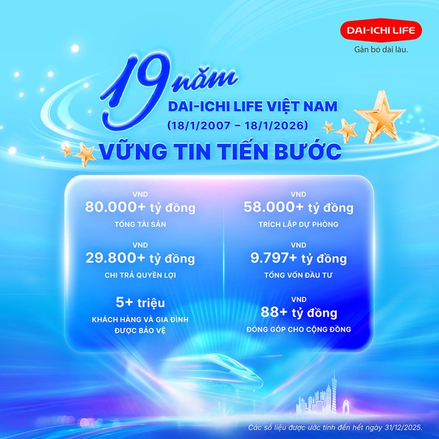 19 năm Dai-ichi Life Việt Nam kiến tạo niềm tin ‘Tất cả vì con người’ - Ảnh 2