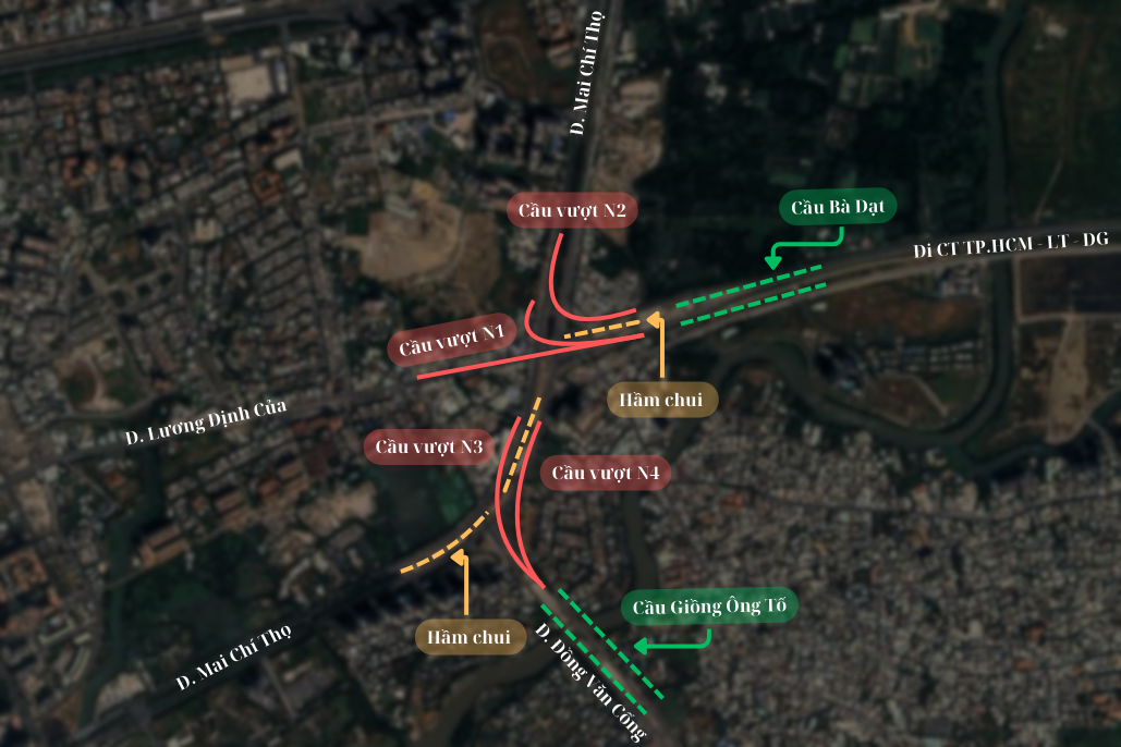 Toàn cảnh nút giao có 2 hầm, 3 tầng, 8 cầu, trị giá 3.400 tỷ ở TP.HCM - Ảnh 2