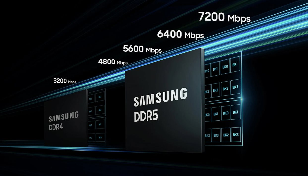 Samsung đang làm một điều khiến người tiêu dùng than trời, ép Xiaomi, Dell, HP vào thế chân tường - Ảnh 1