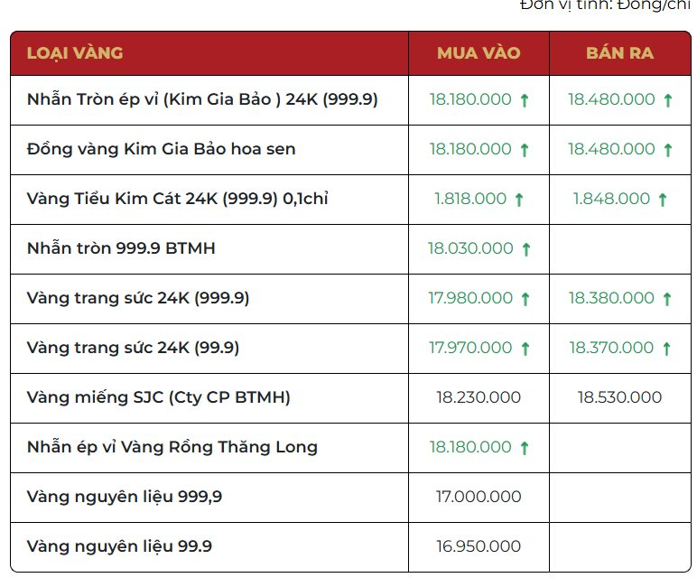 Giả danh nhân viên ngân hàng lừa đảo hơn 24 tỉ đồng - Ảnh 1