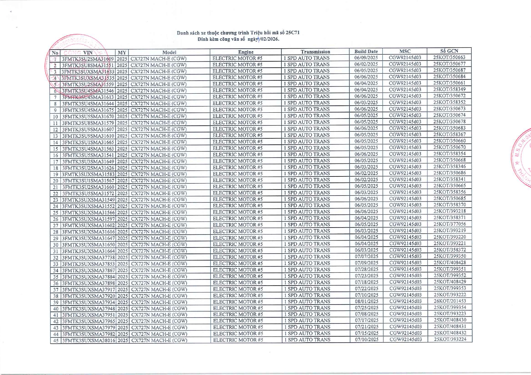 Nóng: Ford thu hồi 434 xe điện tại Việt Nam - Ảnh 1
