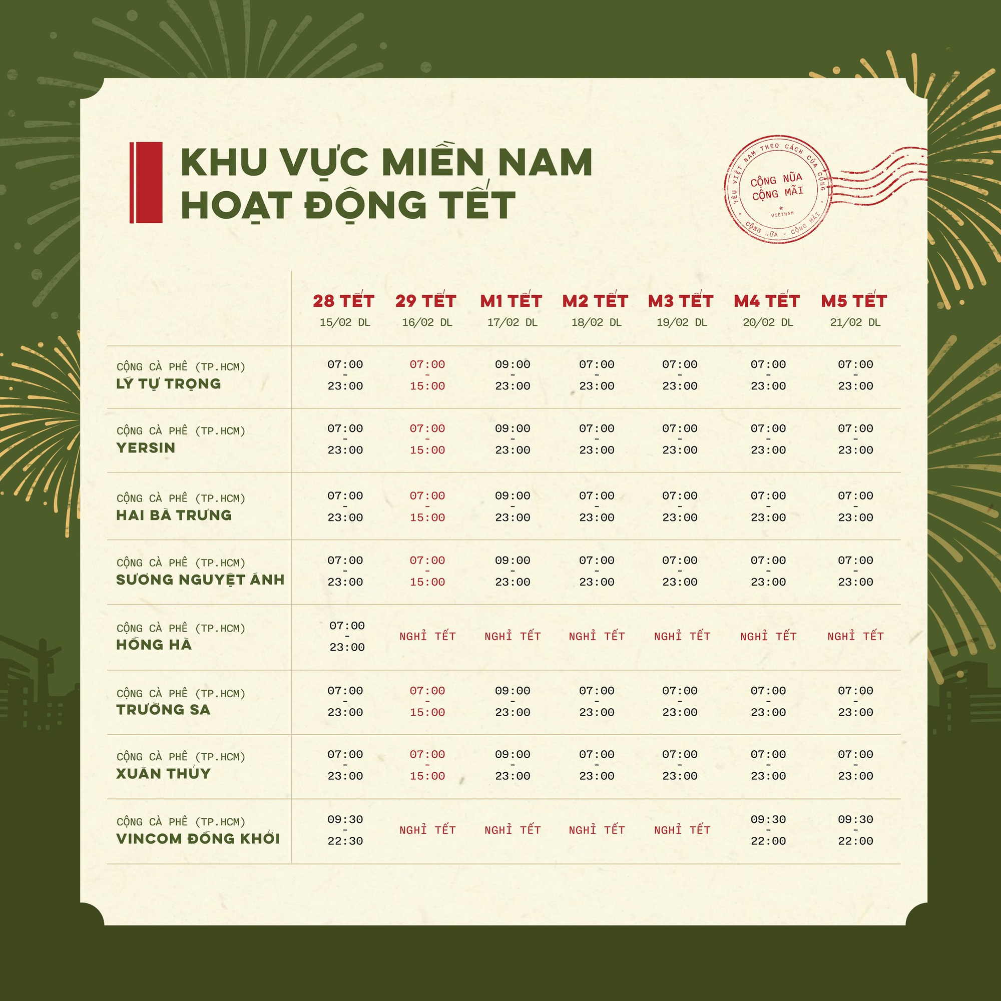 Hàng quán nào ở TPHCM sẽ bán xuyên Tết? - Ảnh 5