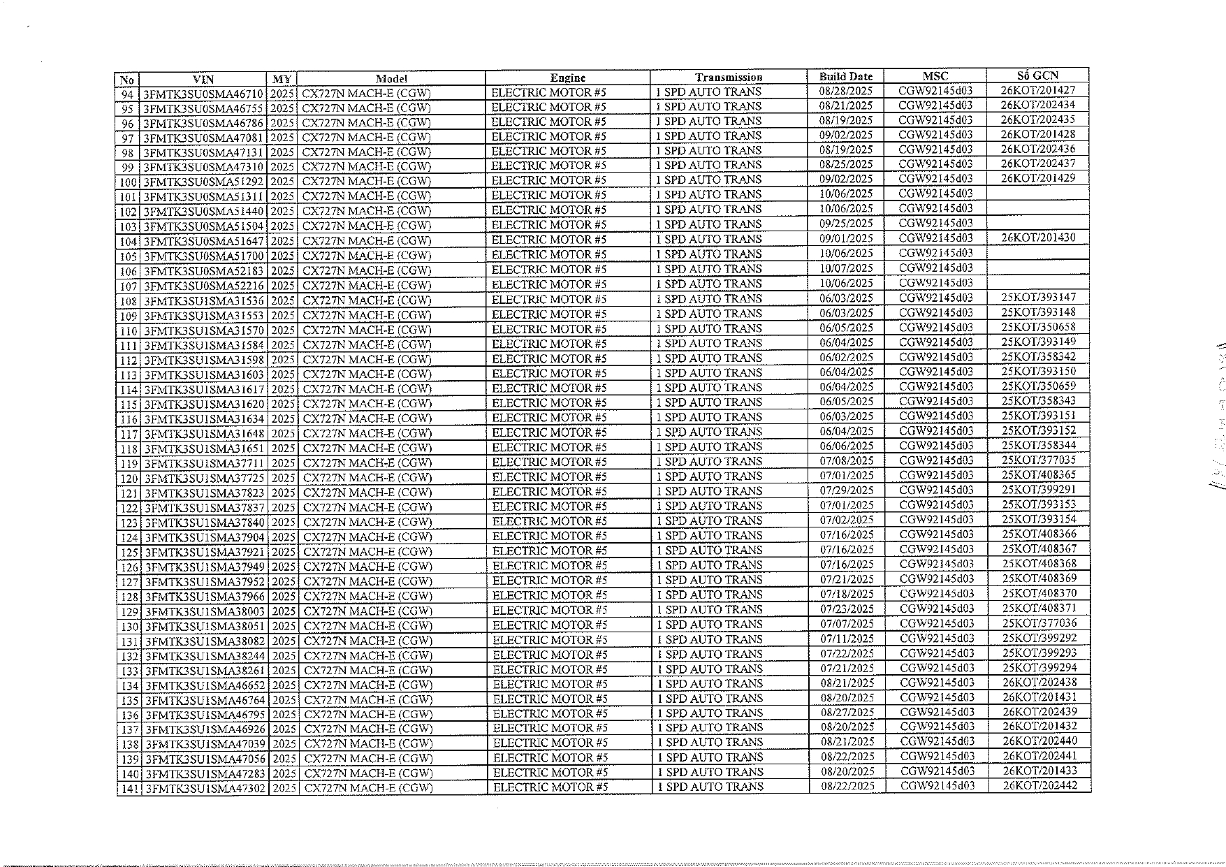 Nóng: Ford thu hồi 434 xe điện tại Việt Nam - Ảnh 9