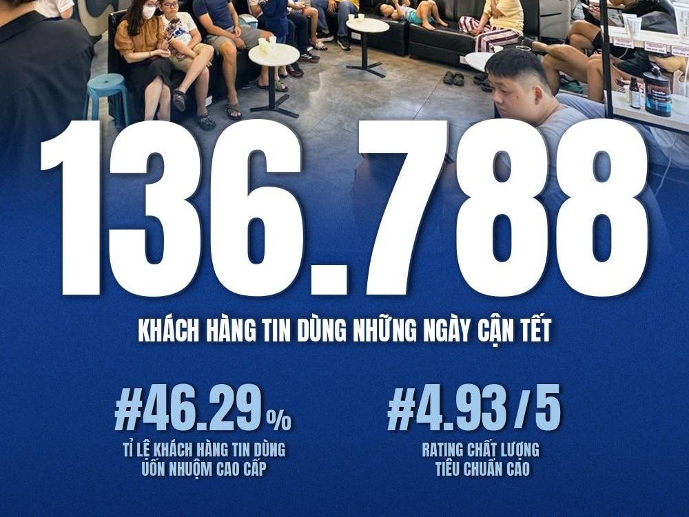 Ông chủ chuỗi cắt tóc lớn nhất Việt Nam đón gần 137.000 khách dịp Tết, hé lộ sự chuẩn bị cho cuộc IPO 2026 - Ảnh 1