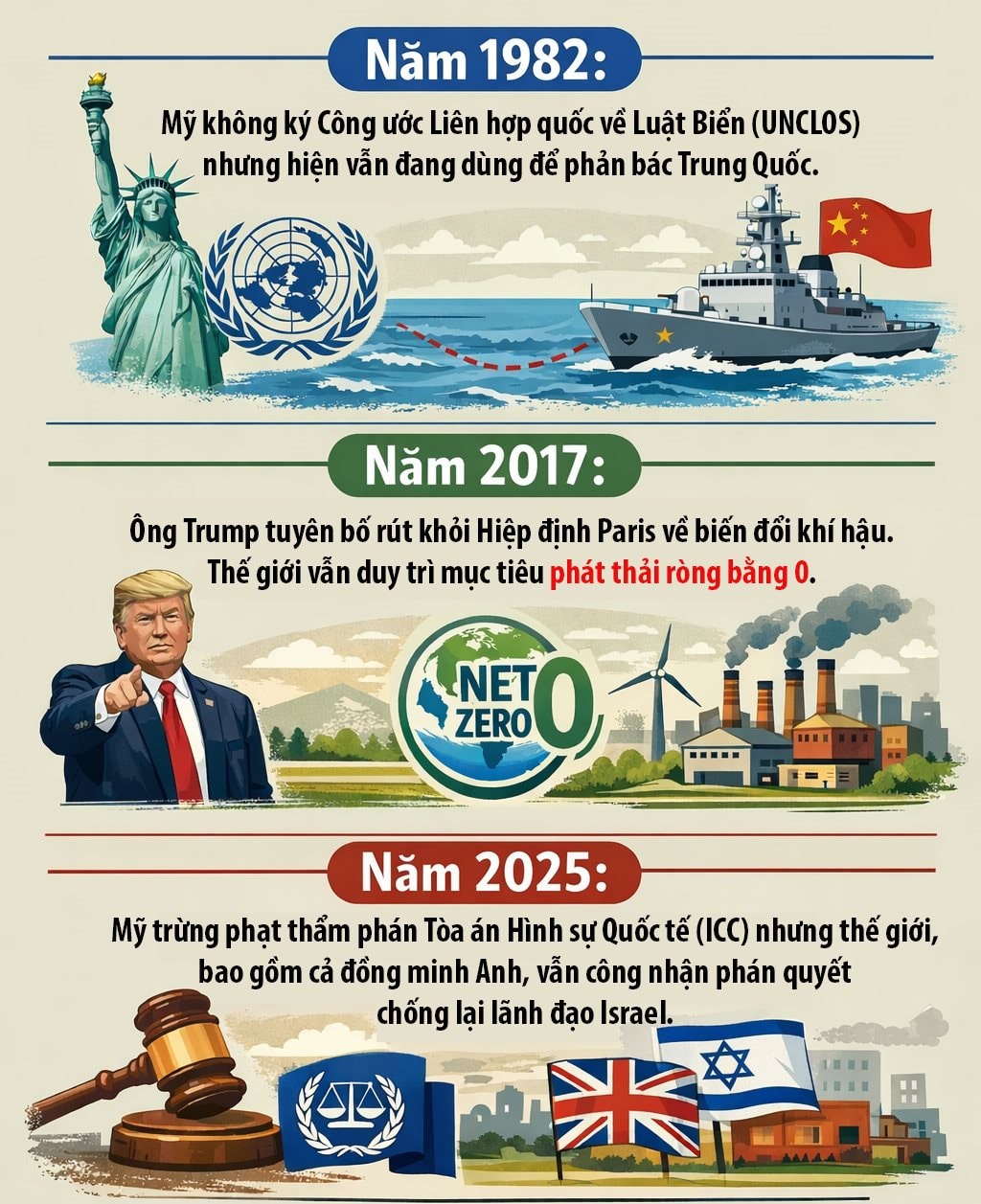 Một thế giới “trừ Mỹ” - Ảnh 6