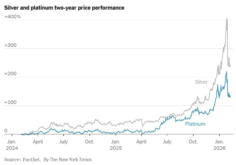Hãng trang sức xây nhà máy tại Việt Nam phải chuyển sang dùng bạch kim vì giá bạc tăng phi mã - Ảnh 2