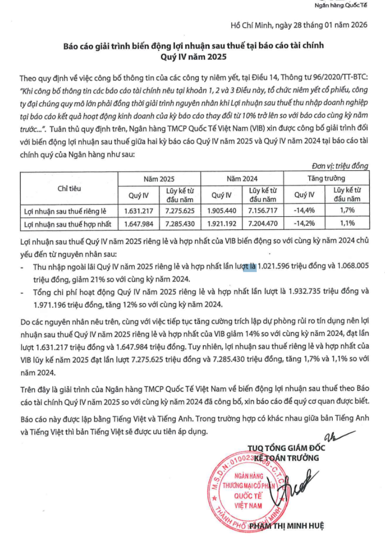 Thấy gì về tình hình lỗ, lãi của các ngân hàng? - Ảnh 1