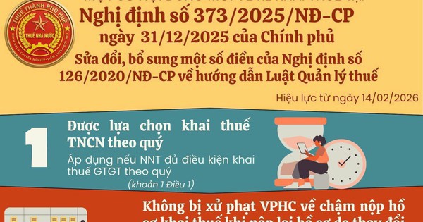 Từ 14/2, hộ kinh doanh phải biết 4 điểm mới về kê khai thuế này