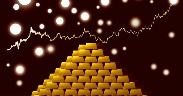 Hội đồng Vàng Thế giới: Giá vàng tăng vọt, giảm sốc và diễn biến tiếp theo