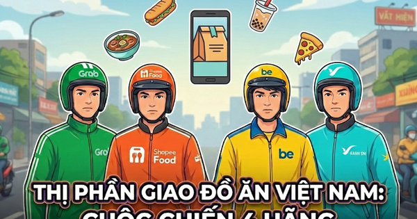 Thị phần mảng giao đồ ăn tại Việt Nam: Grab, Shopee, be và Xanh SM đang phân chia như nào?