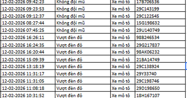 Tất cả chủ xe máy, ô tô trong danh sách sau đây nhanh chóng nộp phạt nguội theo Nghị định 168