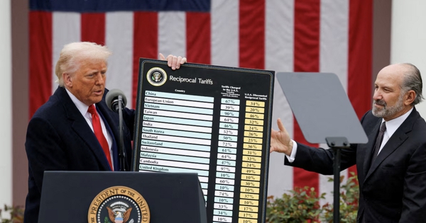 Tòa án Tối cao Mỹ bác chính sách thuế quan toàn cầu của Tổng thống Trump