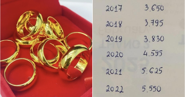 Cơn choáng váng của người 10 năm liên tục mua vàng ngày vía Thần Tài: Năm thứ 11 bỗng gây lấn cấn...!