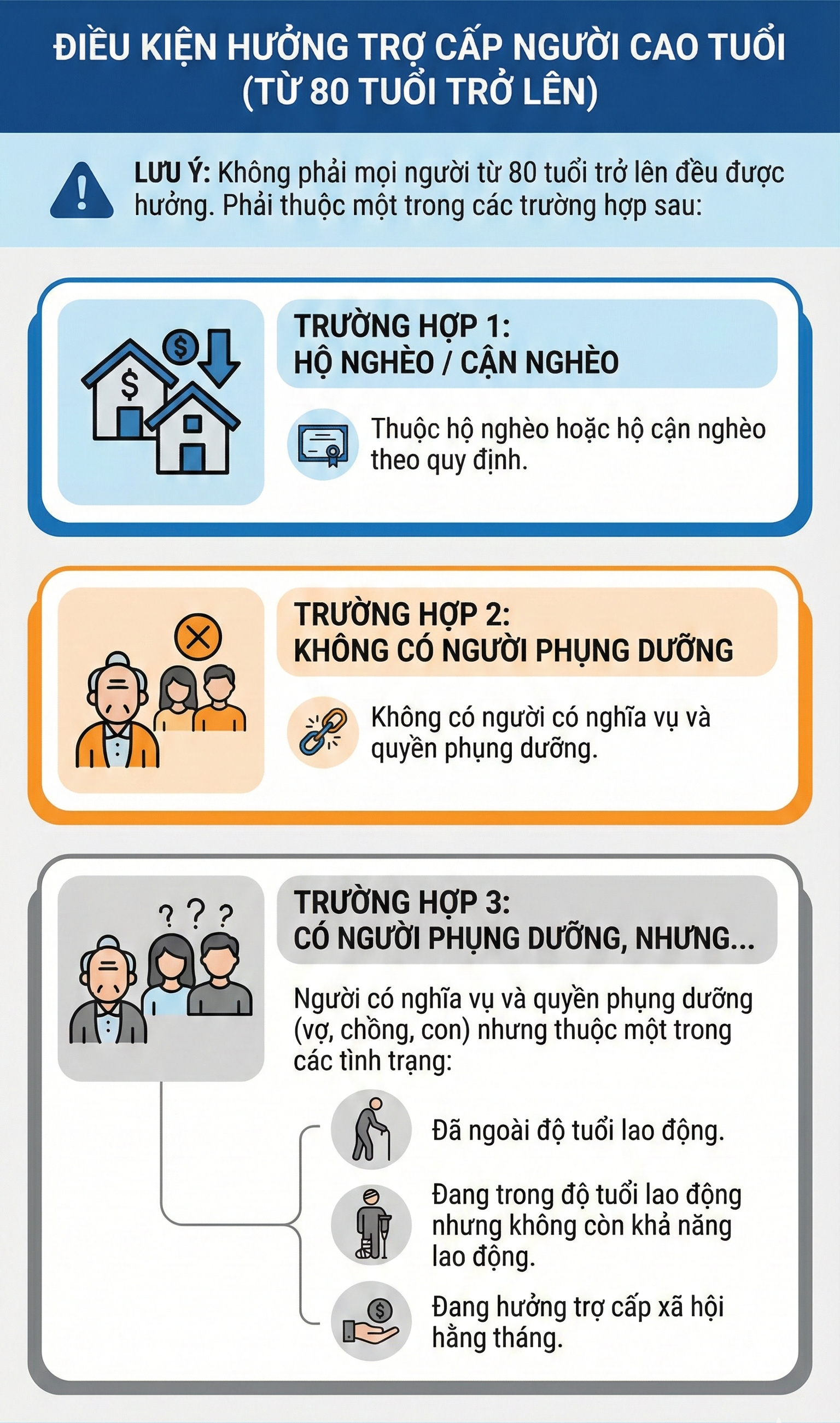 Những người dân này ở Hà Nội sẽ được nhận 1,3 triệu đồng/tháng từ năm nay - Ảnh 2