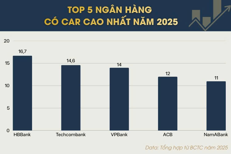Khai xuân Bính Ngọ 2026: Những “chiến mã” nào sẽ dẫn dắt cuộc đua nâng hạng? - Ảnh 1