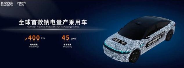 Hãng xe xây nhà máy ở Huế ra mắt xe điện dùng pin ion natri đầu tiên trên thế giới: Sạc 1 lần đi hơn 400km, hợp tác cùng ông trùm pin CATL - Ảnh 2