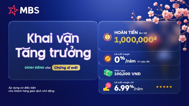 Chứng khoán MB “chơi lớn” mùa Tết 2026: Tung tính năng Lì xì độc lạ, dân đầu tư kháo nhau mừng tuổi bằng tài sản sinh lời - Ảnh 2