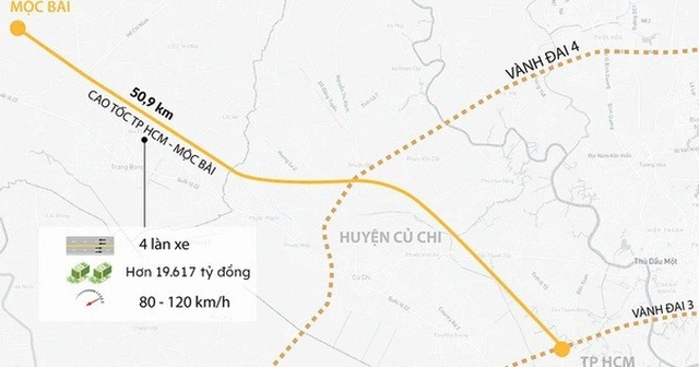 Tuyến cao tốc hơn 19.600 tỷ đồng, dài 51 km nối TP.HCM với Tây Ninh có chuyển biến mới - Ảnh 2