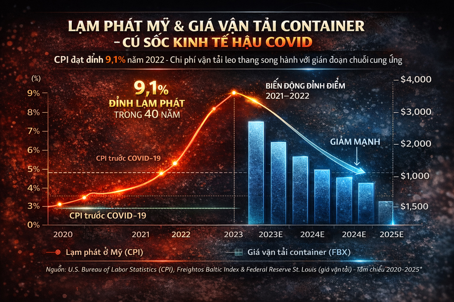 Nipah và câu hỏi chưa có lời đáp sau 6 năm đại dịch Covid-19: Nhân loại đã trưởng thành hơn sau đại dịch, hay chỉ cảnh giác hơn? - Ảnh 2