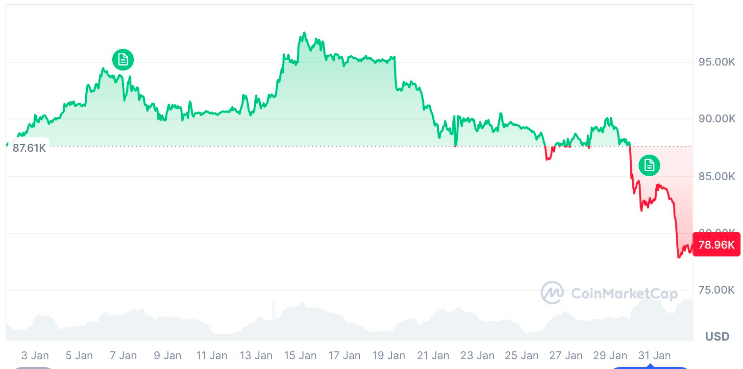 Ông Nguyễn Duy Hưng: Tốt nhất đừng lao theo "sóng" Bitcoin, vàng, bạc nếu chưa hiểu mình đang mua gì - Ảnh 2