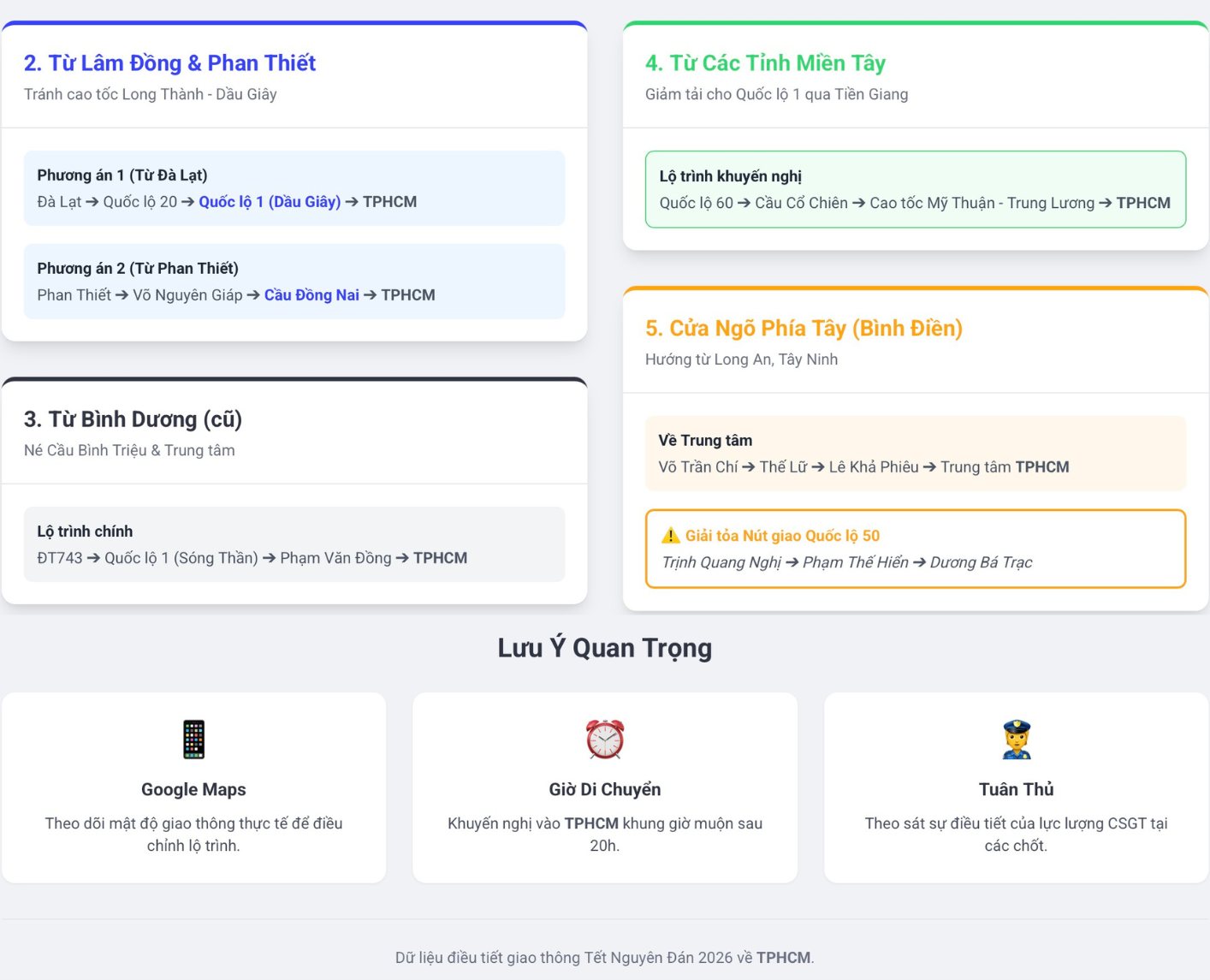 Tham khảo lộ trình quay lại TPHCM để tránh ùn tắc - Ảnh 2