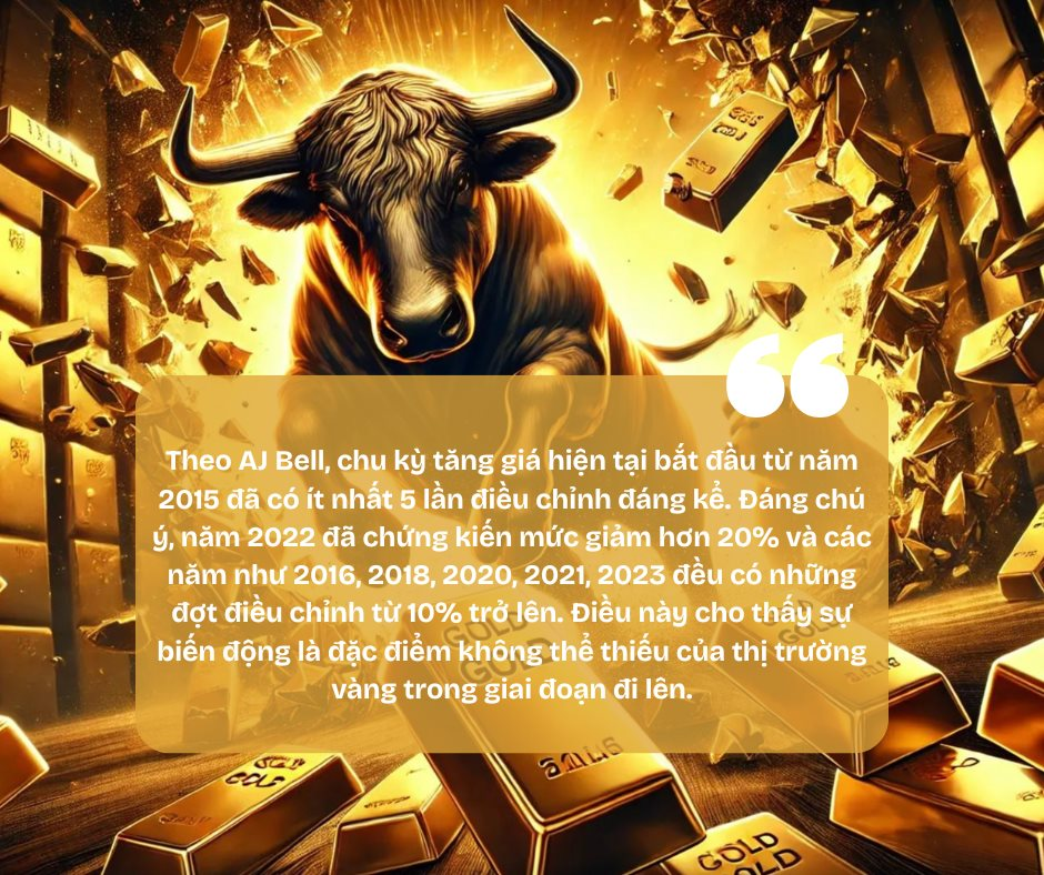 Vàng bật tăng sau cú lao dốc chưa từng có trong hơn 1 thập kỷ, hàng loạt chuyên gia lên tiếng: Vàng chưa thấy đỉnh, có thể còn vọt lên 6.200 USD/ounce - Ảnh 3