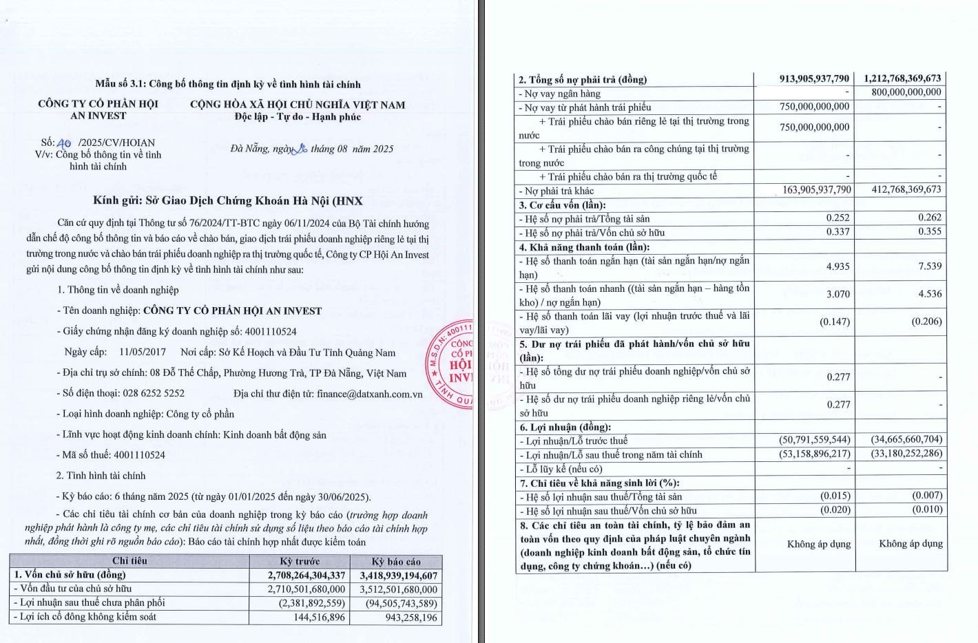 Hội An Invest bị xử phạt hành chính vì lỗi “ém” thông tin - Ảnh 1