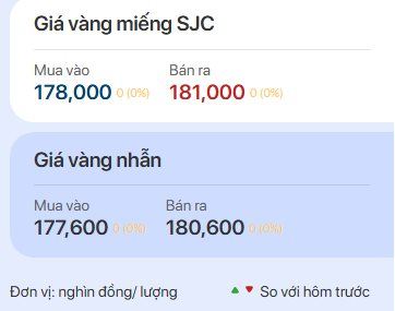 Vàng lên 181 triệu đồng/lượng, Công ty SJC ra thông báo quan trọng, người mua bán cần biết ngay - Ảnh 1