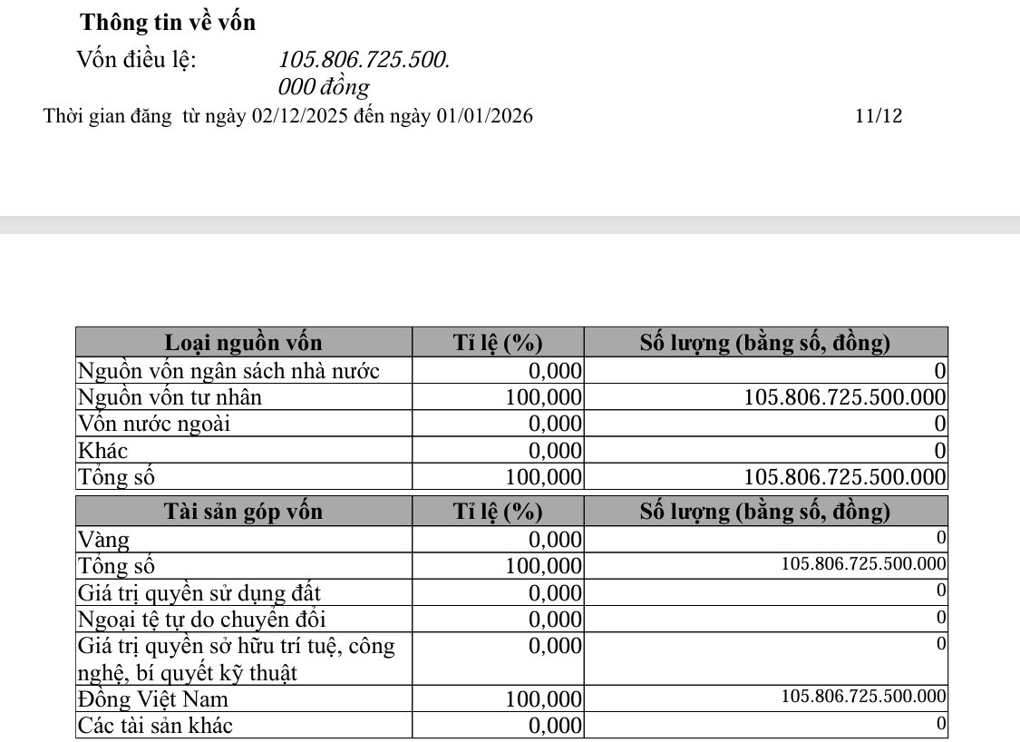 Sau khi tỷ phú Phạm Nhật Vượng chi 1,6 tỷ USD mua lại ‘gánh nặng’ lớn bậc nhất của VinFast: Có động thái mới trong ngành đường sắt - Ảnh 1