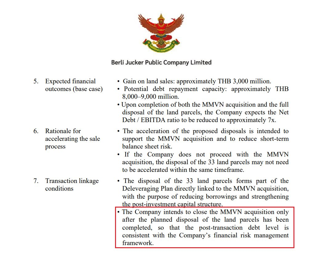 Đại gia Thái muốn bán 33 lô đất lấy hơn 8.200 tỷ để mua toàn bộ MM Mega Market Việt Nam giá 19.300 tỷ - Ảnh 2