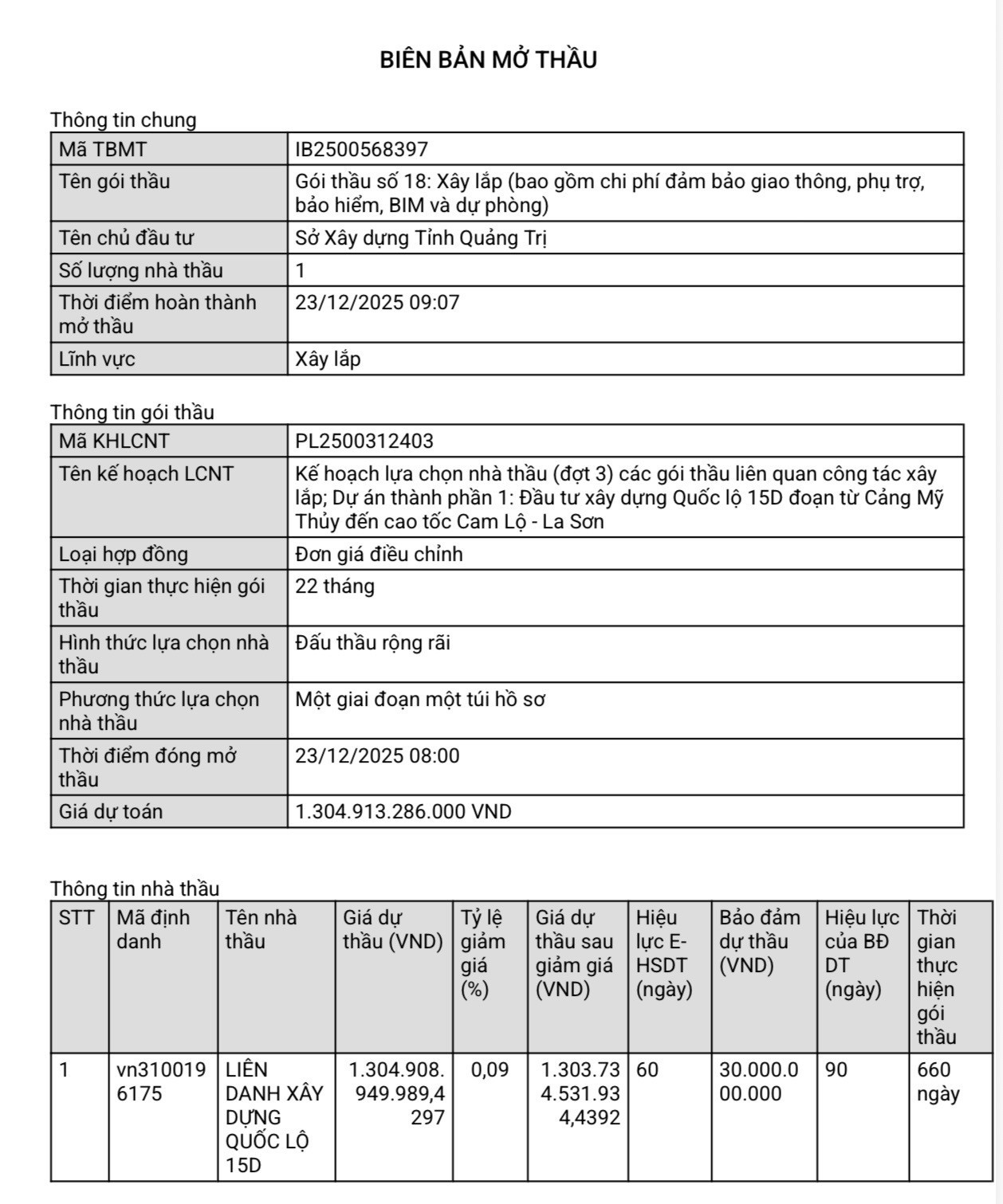 Địa phương lúng túng trước thông báo tiết kiệm 5% trong đấu thầu của Văn phòng Chính phủ - Ảnh 2