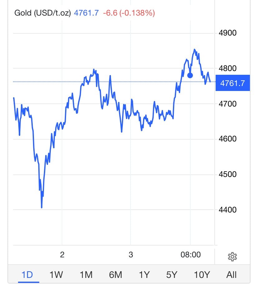 Không chỉ Việt Nam, dân nước láng giềng cũng vẫn xếp hàng mua vàng ngày giá lao dốc: Người đợi 6 tiếng mới đến lượt, người ra về tay không vì hết hàng - Ảnh 2