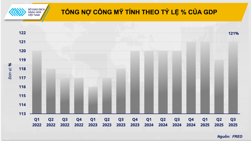 Thị trường bạc 2026: Thoát khỏi cái "bóng" của vàng, thiết lập trật tự mới - Ảnh 5