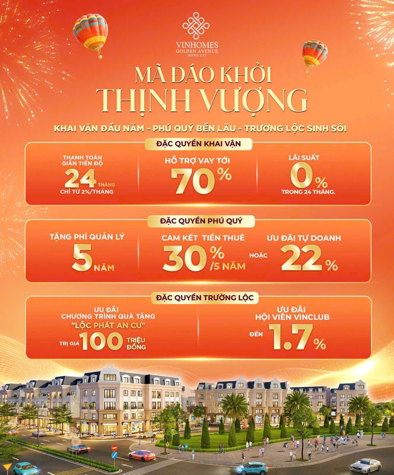 Đòn bẩy kép giúp nhà đầu tư Vinhomes Golden Avenue an tâm khởi sự - Ảnh 1