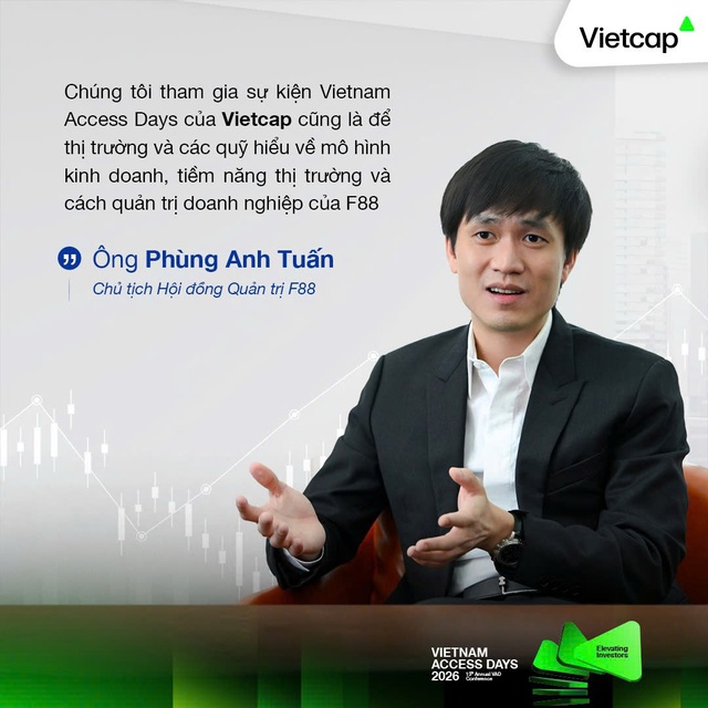 Hệ sinh thái F88, chiến lược chuyển mình, cơ hội và tham vọng - Ảnh 1