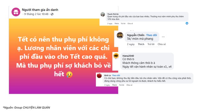 Phụ thu Tết: Bài toán quen thuộc nhưng chưa bao giờ dễ với chủ quán F&B - Ảnh 1